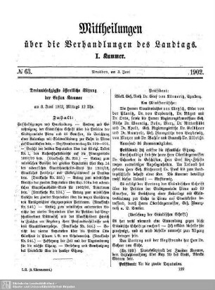 63. Sitzung