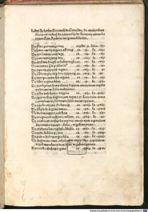 Libri Johan[n]is Boccacij de Certaldo, de mulieribus claris : ad andrea[m] de acciarolis ...