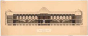 Kollegiengebäude der Kaiser-Wilhelm-Universität Straßburg Wettbewerb: Längsschnitt im Vorderflügel 1:100