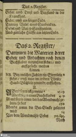 Das 2. Register, Darinnen die Materien derer Gebete und Andachten nach denen Buchstaben verzeichnet stehen, und auffgesucht werden können