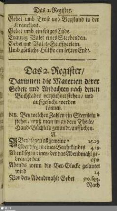 Das 2. Register, Darinnen die Materien derer Gebete und Andachten nach denen Buchstaben verzeichnet stehen, und auffgesucht werden können
