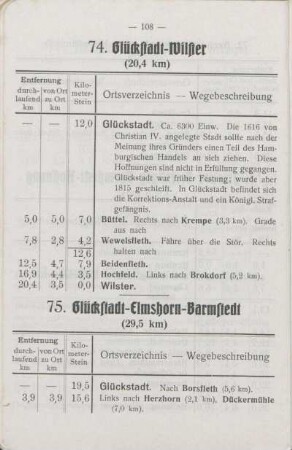 71. Itzehoe - Glückstadt (über Krempe)