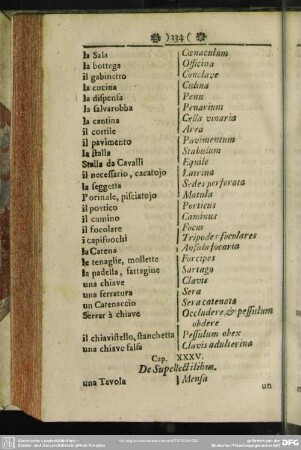 Cap. XXXV. De Supellectilibus