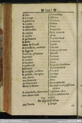 Cap. XXXV. De Supellectilibus