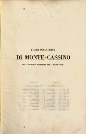 Storia della Badia di Monte-Cassino : divisa in libri nove, ed illustrata di note e documenti. T. 1