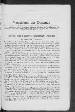 Verzeichnis der Dozenten