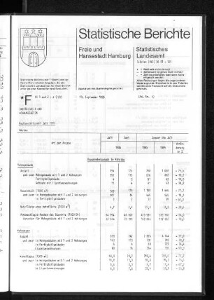 Hochbautätigkeit Juli 1985 : Lfd. Nr. 12