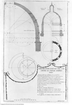 Templum vaticanum et ipsius origo - p. 367: Roma, San Pietro in Vaticano, cupolina laterale, regole di costruzione