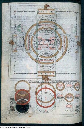 Illustration mit Text, Blatt 92v