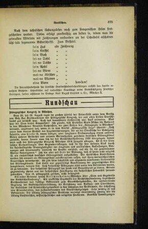 Pädagogischer Kongreß in München