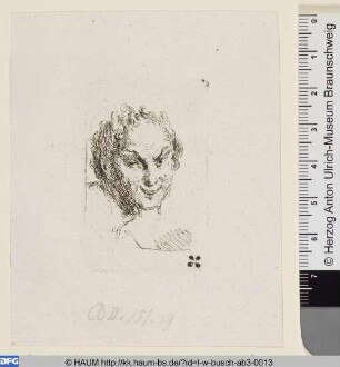 Kopfstudie, Satyr