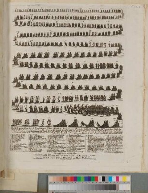 Höchst prächtige Leich Begängnus Ihro Römisch-Kayserlichen ... Majestät Caroli des Sechsten, welche zu Wien ao 1740. den 24. Oct. ... gehalten ... Kayserl. Leich-Ordnung und Procession