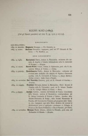 Nuovi soci (1889).