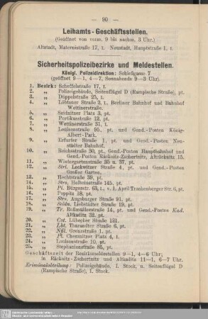 Leihamts-Geschäftsstellen