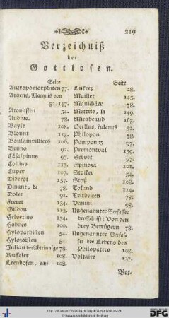 Verzeichniß der Gottlosen.