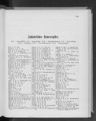 Alphabetisches Namenregister.