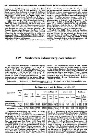 XIV. Fürstenthum Schwarzburg-Sondershausen