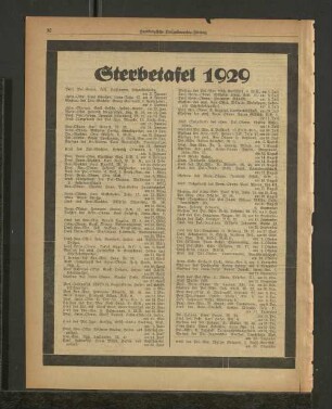 Sterbetafel 1929