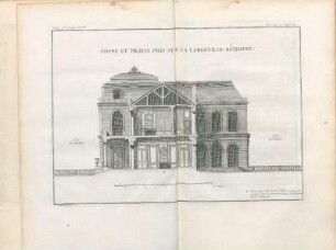 Coupe Et Profil Pris Sur La Largeur Du Bâtiment