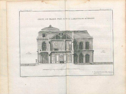 Coupe Et Profil Pris Sur La Largeur Du Bâtiment