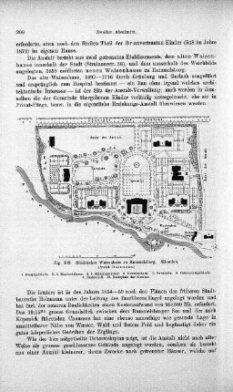 Fig. 109. Städtisches Waisenhaus zu Rummelsburg. Situation