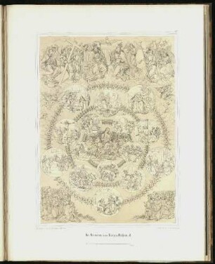 Tafel XXVII: Der Rosenkranz in der Pfarrkirche zu Weilheim