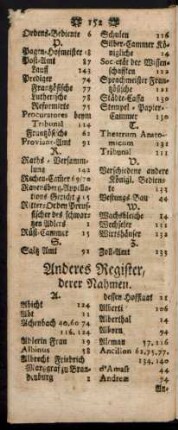 Anderes Register derer Nahmen