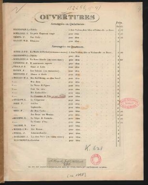 La Clemenza di Tito : Ouverture : [pour Flûte, Violon, Alto et Violoncelle]