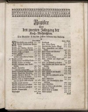 Register über den zweyten Jahrgang der Koch-Nachrichten