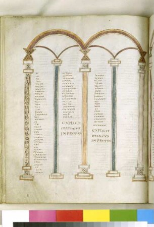 Kanontafel