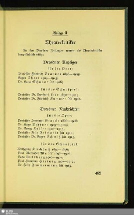 Anlage II: Theaterkritiker