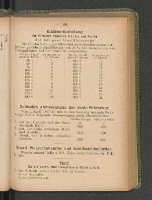 Klassen-Einteilung