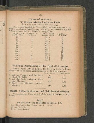 Klassen-Einteilung