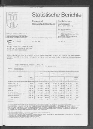 Bergbau, Verarbeitendes Gewerbe April 1986 : Lfd. Nr. 24