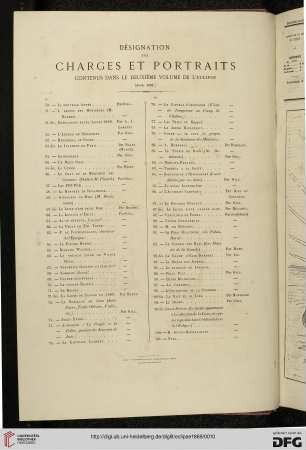 Designation des charges et portraits