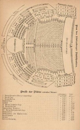 Plan des Königsberger Stadttheaters.