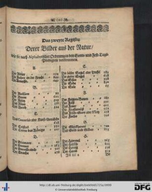 Das zweyte Register Derer Bilder aus der Natur, wie sie nach alphabetischer Ordnung ... vorkommen.