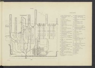 Lageplan.