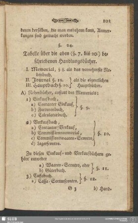 §. 24. Tabelle über die oben (§. 7. bis 20.) beschriebenen Handlungsbücher