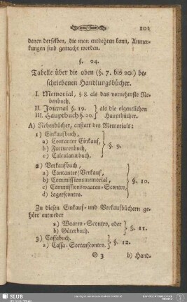 §. 24. Tabelle über die oben (§. 7. bis 20.) beschriebenen Handlungsbücher