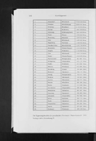 Die Regierungsbezirke der preußischen Provinzen - Einwohnerzahl 1910