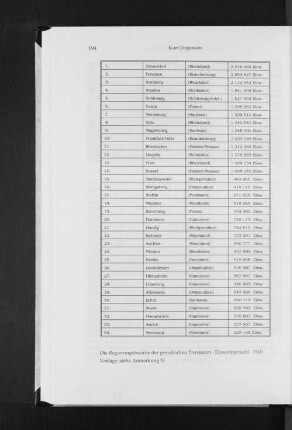 Die Regierungsbezirke der preußischen Provinzen - Einwohnerzahl 1910