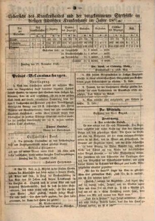Freisinger Wochenblatt : zugleich Amtsblatt für Freising, Moosburg und Dachau. 1847