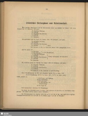 Städtisches Versorghaus und Arbeitsanstalt