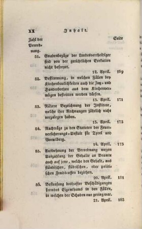 Raccolta delle leggi provinciali del Tirolo e Vorarlberg : per l'anno .., 13. 1826 (1828)