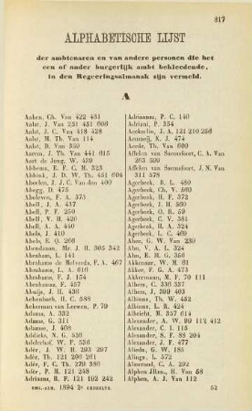 Alphabetische Lijst