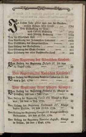 Von Regierung des Römischen Kaysers. - Erklärung der Charactere.