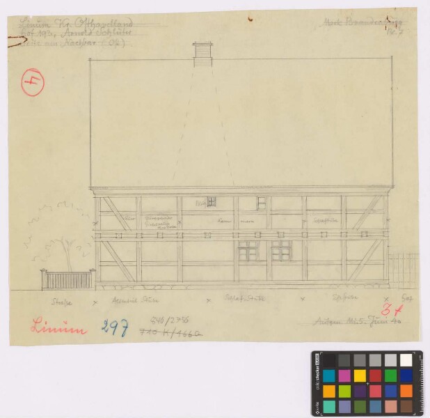 Linum (Kreis Osthavelland): Hof [Nr. 193] Arnold Schlüter.
                                 Wohnhaus (Ostansicht)