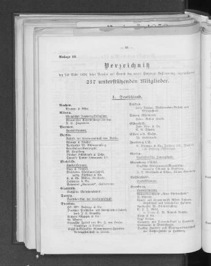 Anlage 12. Verzeichniß der bis Ende 1894 beim Vereine auf Grund der neuen Satzungs=Bestimmung angemeldeten 217 unterstützenden Mitglieder.