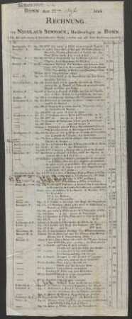 Rechnung von Nicolaus Simrock
